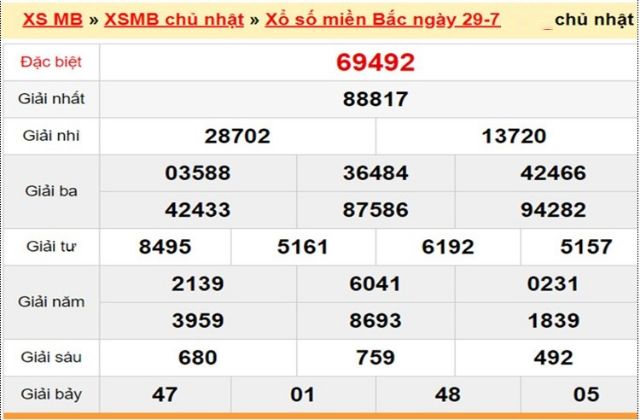 Cách bắt đề theo tổng thông qua tính lô
